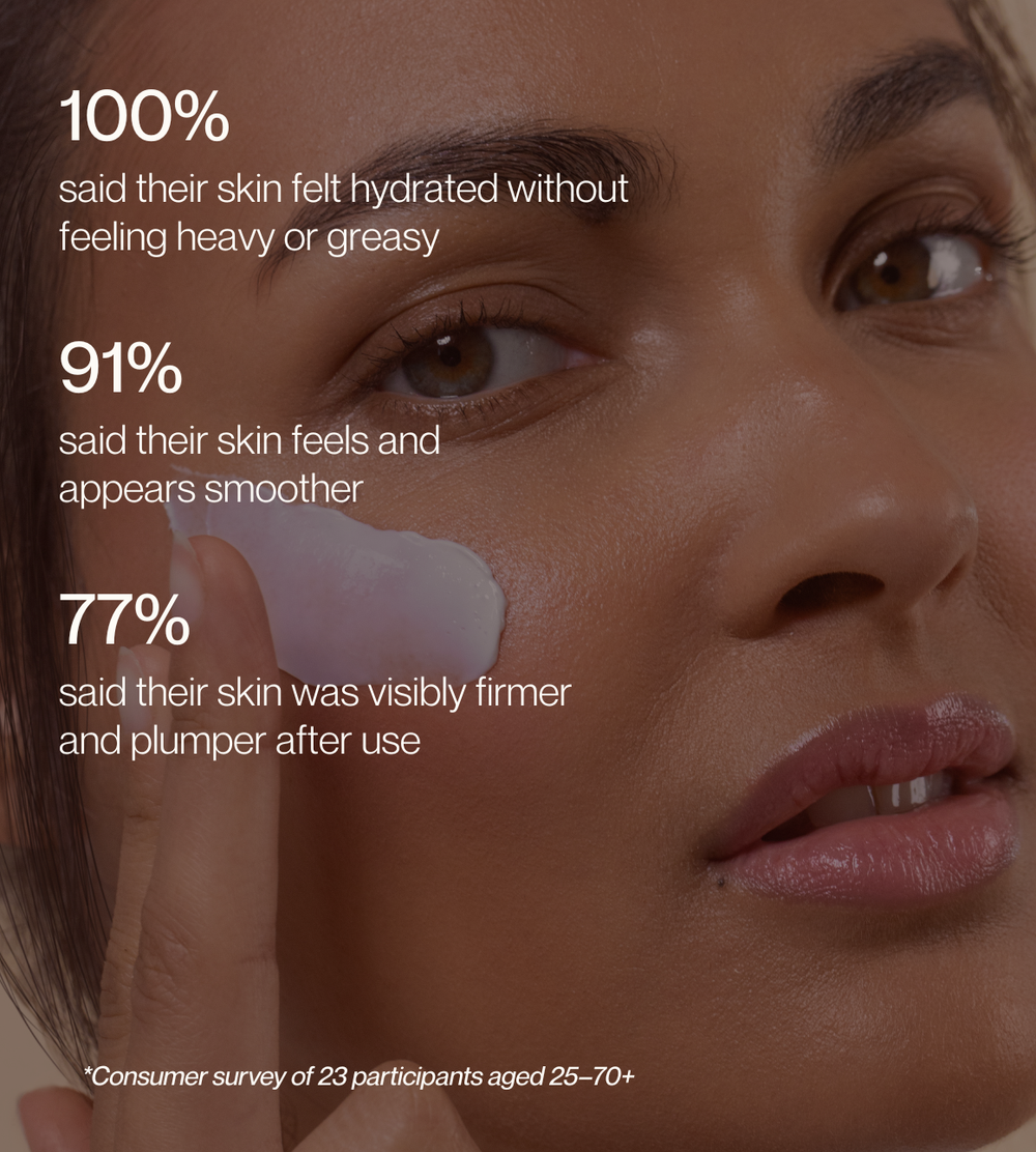 Pure Beauty Essentials Trial Kit