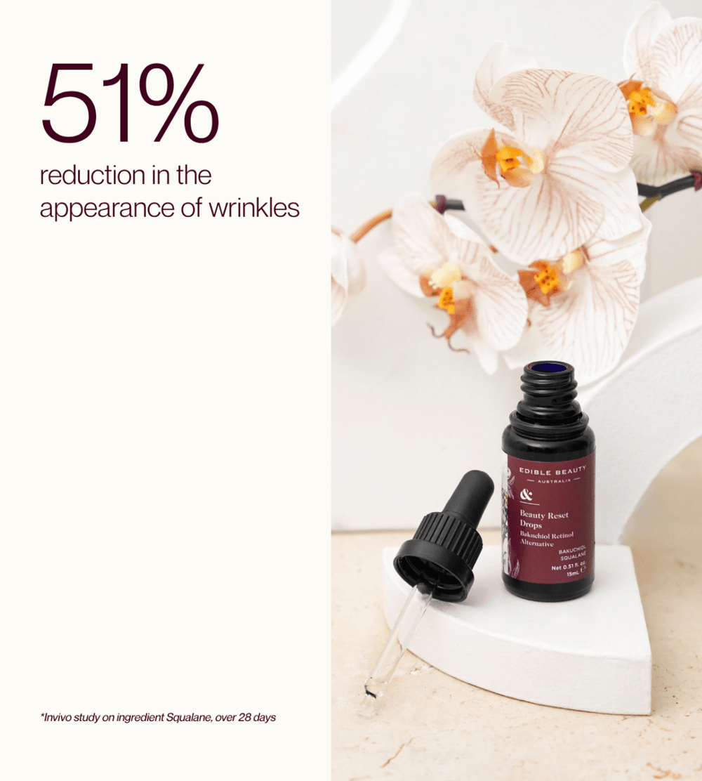 Natural Retinol Alternative Discovery Set