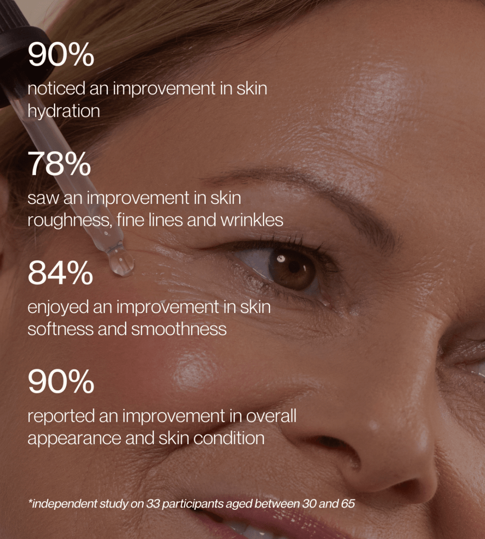 No.3 Exotic Goddess Ageless Serum