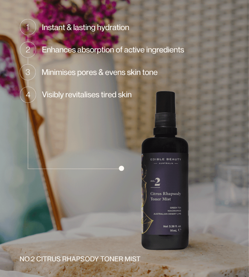 (Peri)Menopause Glow Starter Ritual