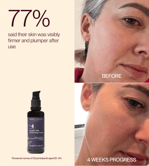 Pure Beauty Essentials Trial Kit