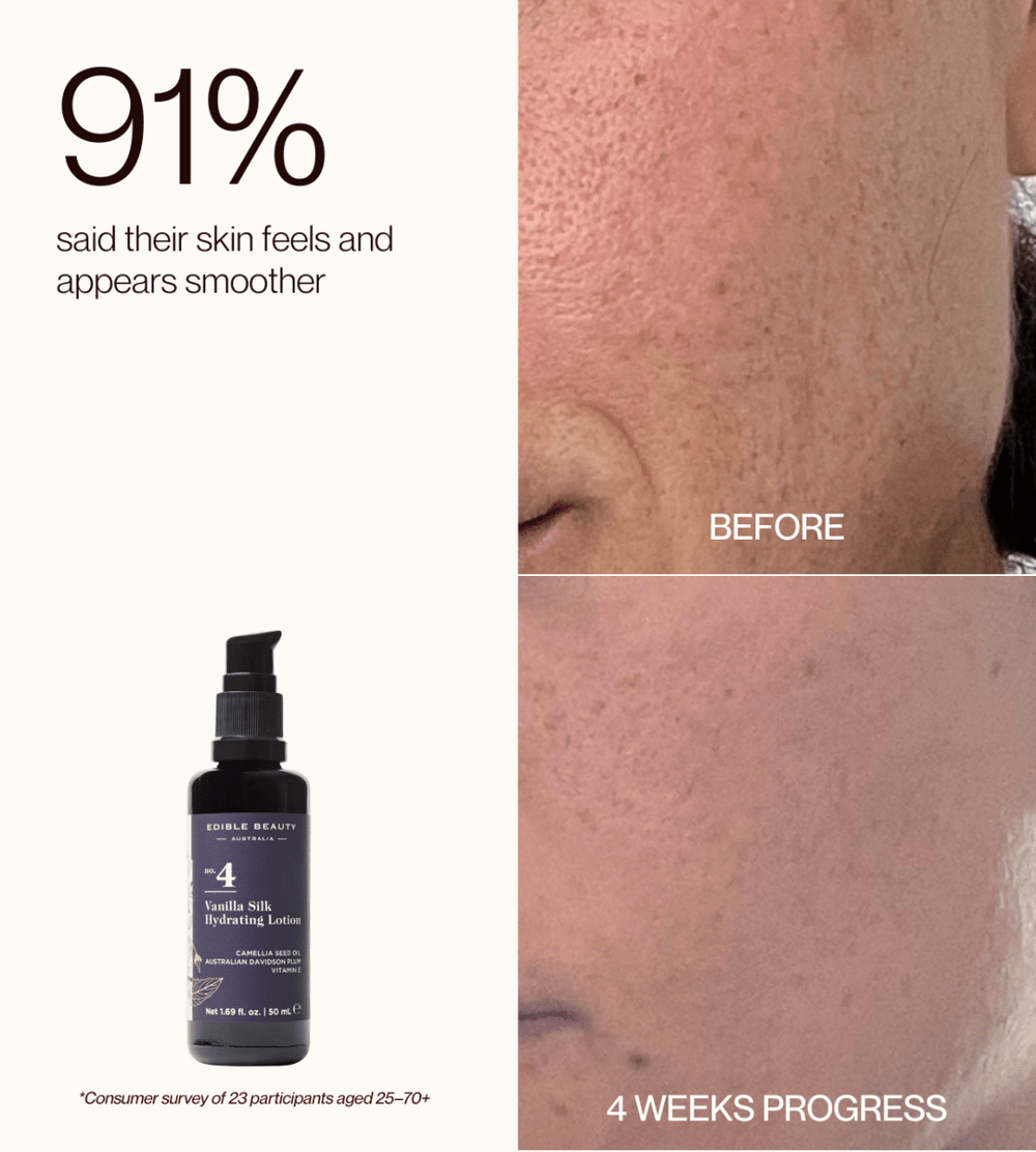 Pure Beauty Essentials Trial Kit